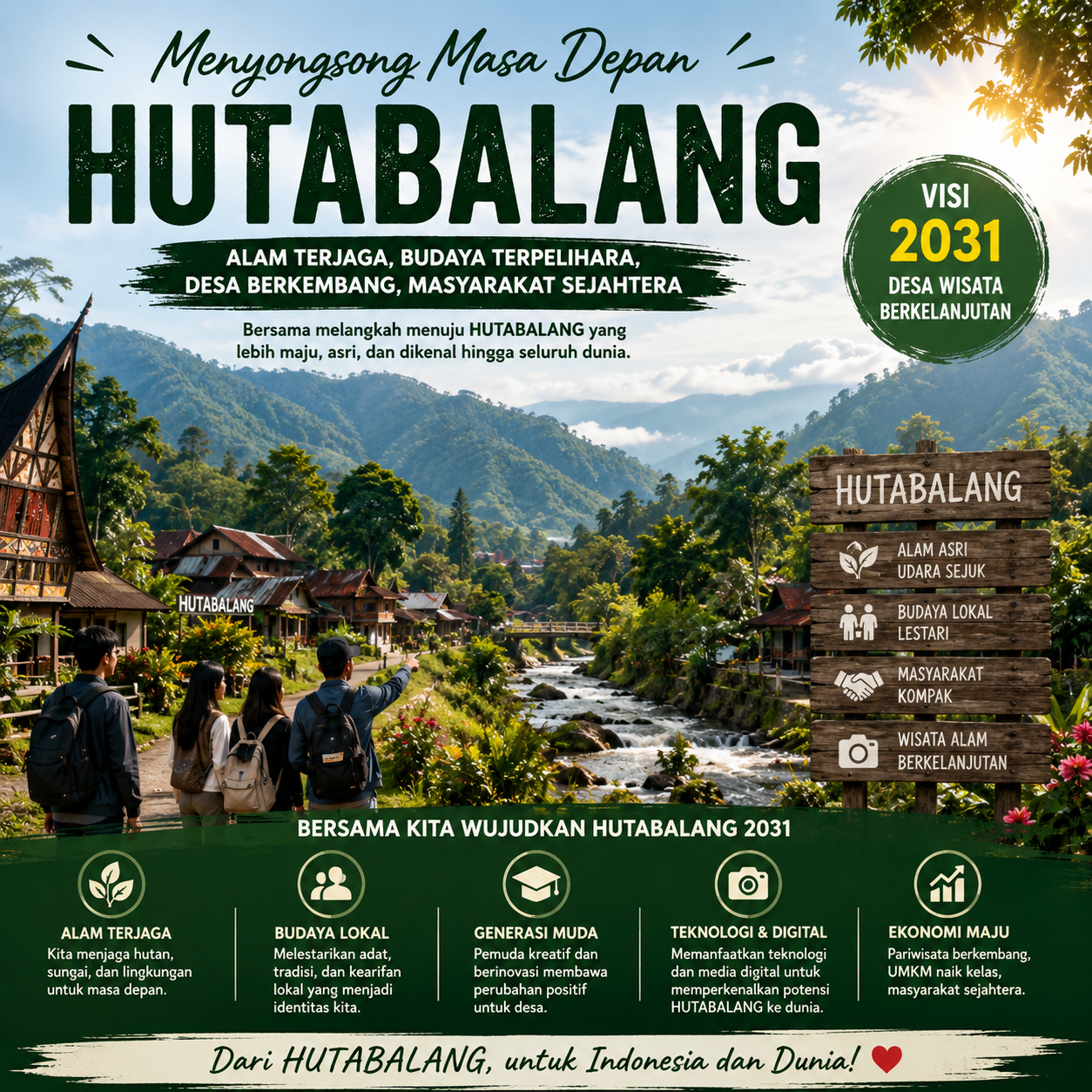 HUTABALANG 2031: Prediksi Perkembangan Desa Budaya yang Semakin Modern dan Viral